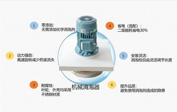 機(jī)械消泡器特點(diǎn) 機(jī)械消泡器特點(diǎn)