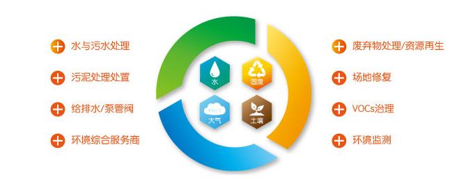 深圳天行健機(jī)電參觀環(huán)博會 深圳天行健機(jī)電參觀環(huán)博會
