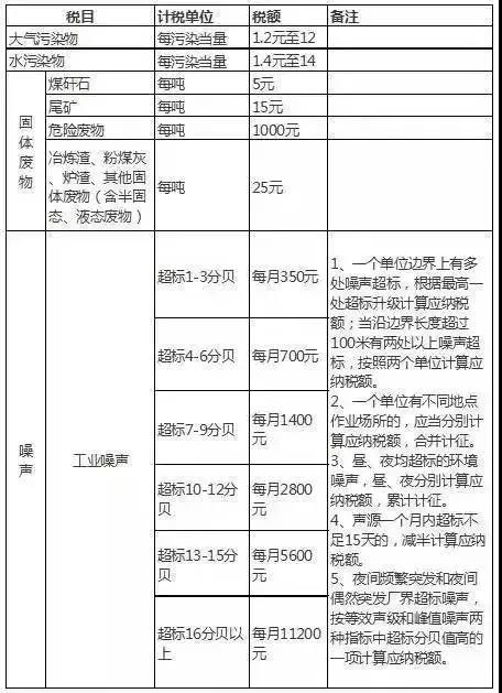 價格.jpg 價格.jpg